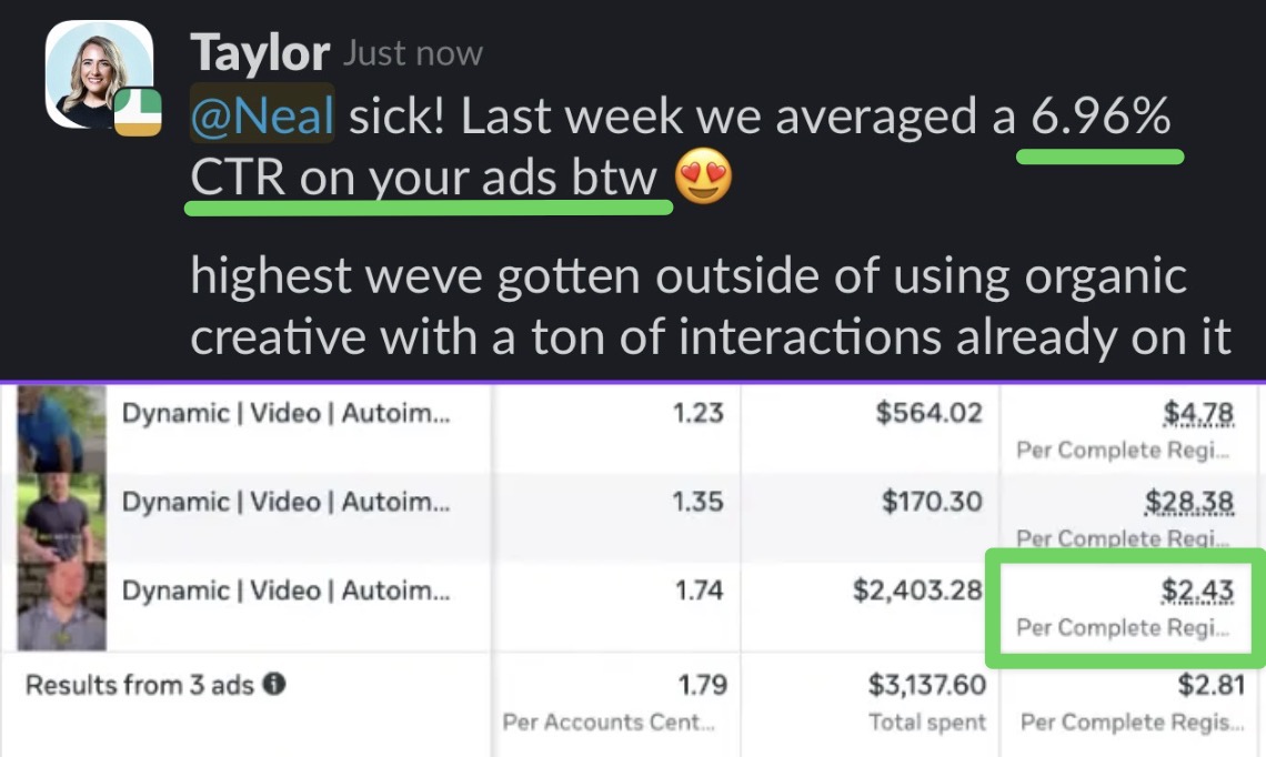 Dr. Jaban Moore — $2.43 Cost Per Registration, 6.96% CTR